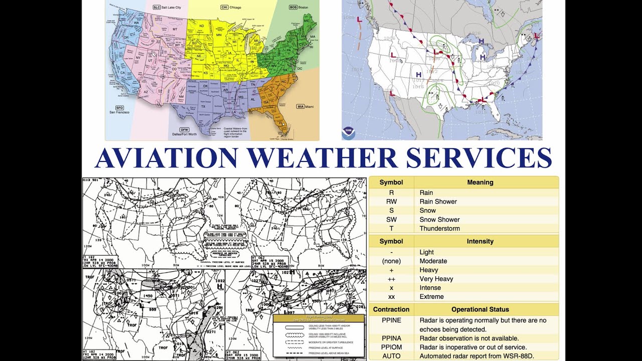 Private Pilot Tutorial 12: Aviation Weather Services aircraft carrier