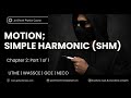Chapter 2 (Mechanics-Kinematics) -  Simple Harmonic Motion and Circular Motion