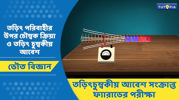 তড়িৎ পরিবাহীর উপর চৌম্বক ক্রিয়া ও তড়িৎ চুম্বকীয় আবেশ | তড়িৎচুম্বকীয় আবেশ সংক্ৰান্ত ফ্যারাডের পরীক্ষা