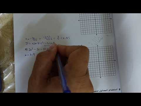 الوحدة2 الدرس2 حل المعادلات التربيعية يالتمثيل البياني والدرس 3 حل المعادلات بالتحليل الى العوامل