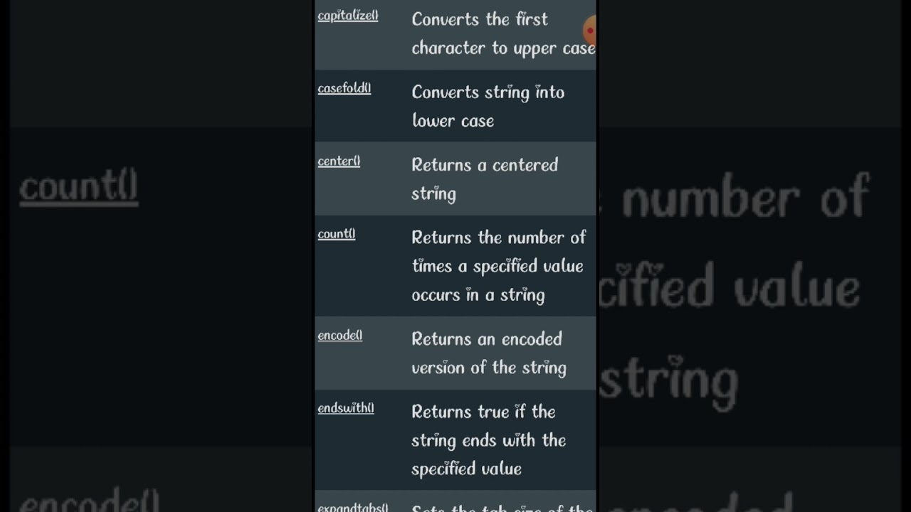 String functions in Python