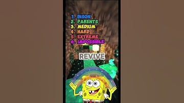 SpongeBob Edition: Don