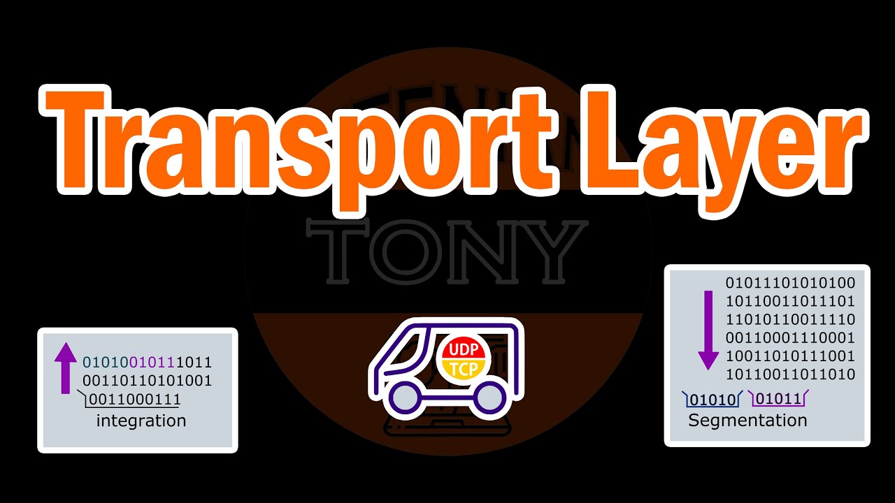 Transport Layer - YouTube