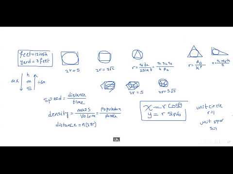 Rule Geometry