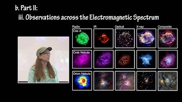 Science Olympiad Reach for the Stars Event 2016 Part4