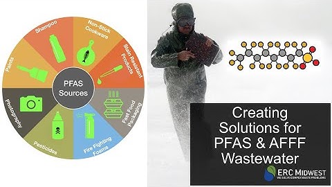Creating Solutions for PFAS & AFFF Wastewater