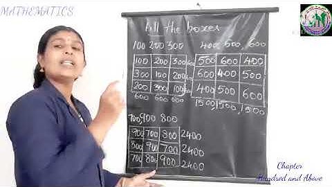 STD 3/MATHEMATICS /PART 11/16-8-2021/MARKAZ ENGLISH SCHOOL