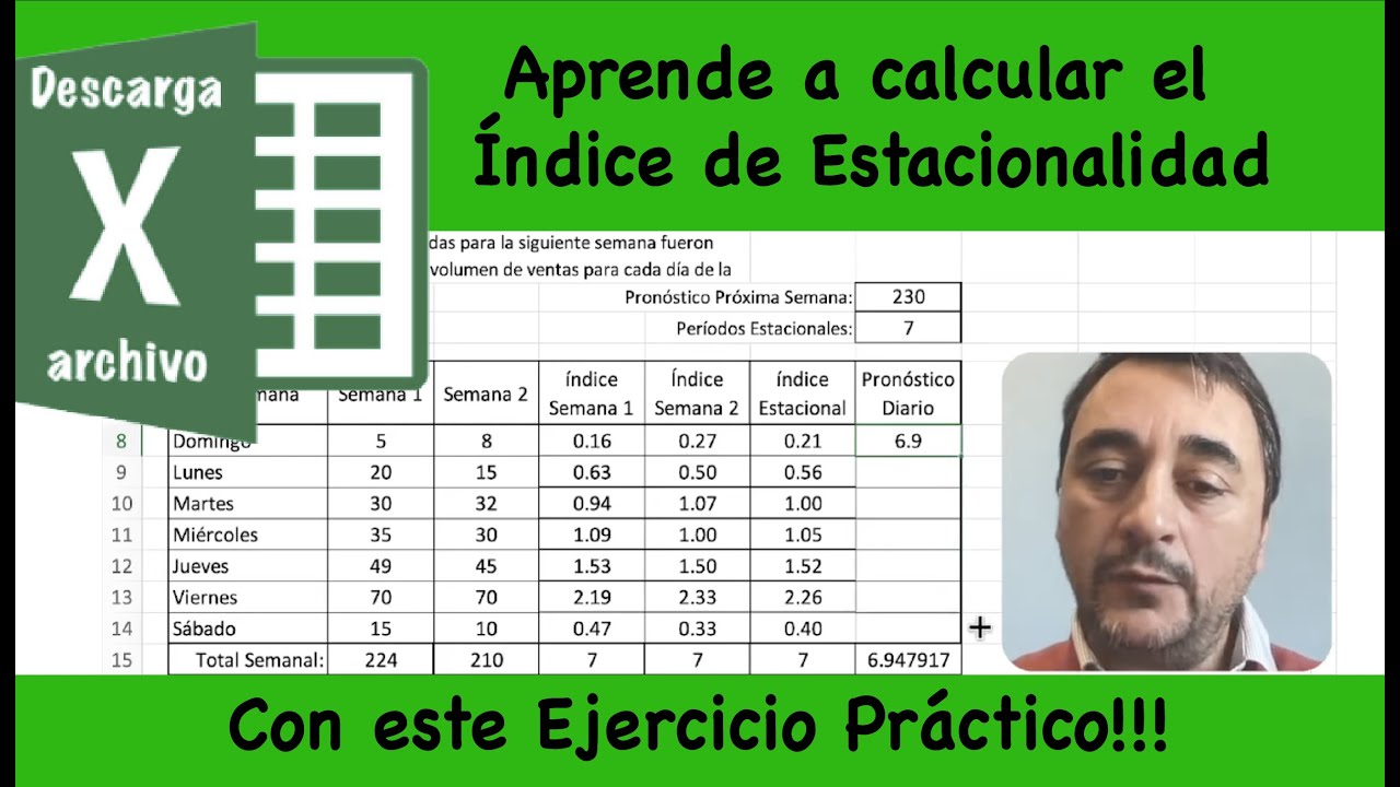 📌 Aprende a calcular el Índice de Estacionalidad con este Ejercicio