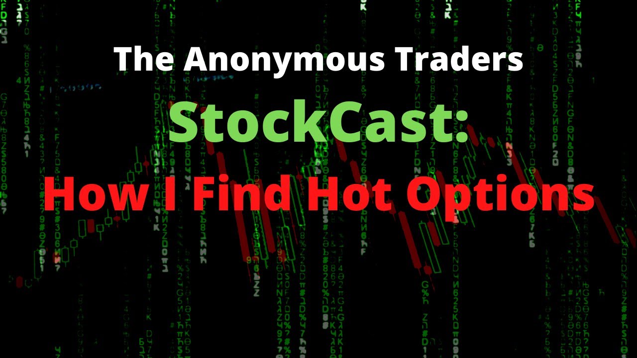 How I Find Hot Options To BUY YouTube