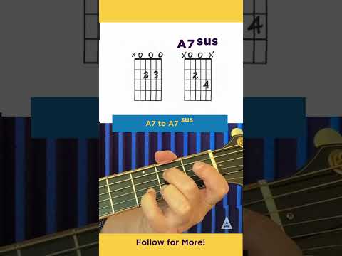 Say Goodbye To Confusion - Instantly Navigate The Fretboard Like A Pro [A7 to A7Sus] #shorts