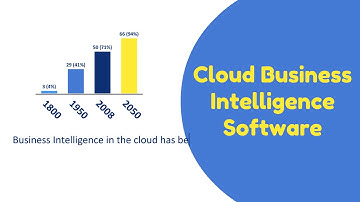 Best Cloud Business Intelligence Software
