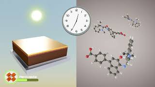 Photochromic control in hybrid perovskite photovoltaics | Scientific animation