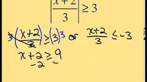 P 7 Solving Inequalities Algebraically And Graphically