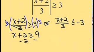 P 7 Solving Inequalities Algebraically And Graphically