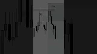 XAUUSD #traderforex #tradermindset #traders  #foryou  #xyzbca