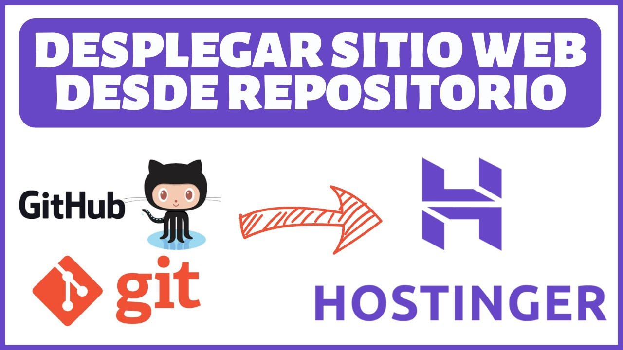 Como DESPLEGAR Sitio Web desde Repositorio Remoto de Github en Hosting ...
