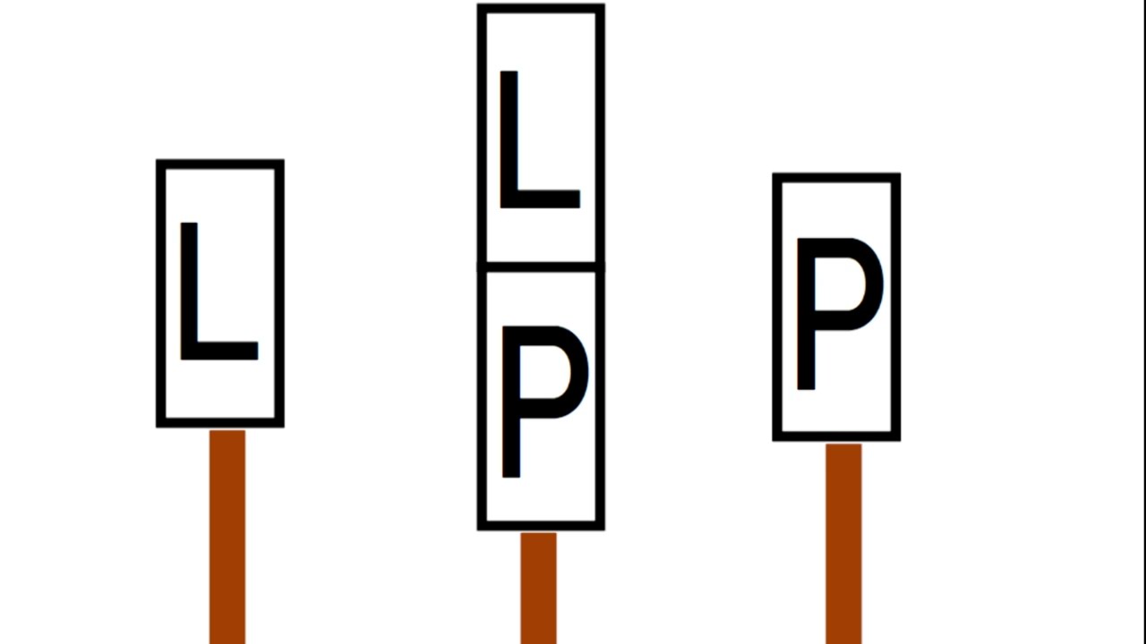 Die häufigsten Modellbahnfehler - Folge 7 - der Bahnübergang