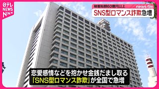 【SNS型ロマンス詐欺】全国で急増 1～3月までに被害603件・総額60億円以上