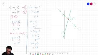 Regions on the Cartesian plane - part 3