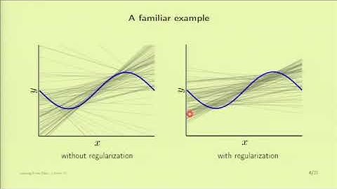 Lecture 12   Regularization