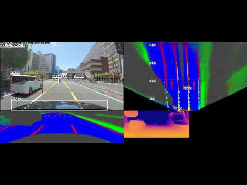 Self-Driving-ish Computer Vision System, Short Version