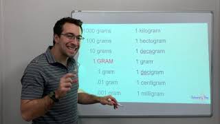 Measurement - Metric Units of Mass