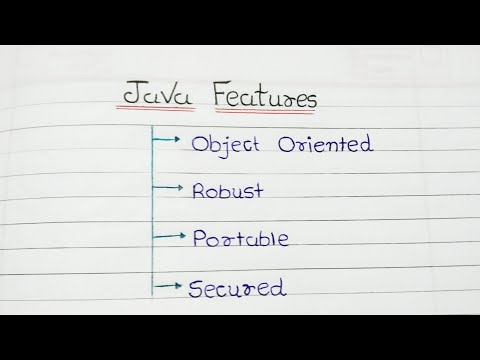Explain Features Of Java || In Hindi || Java