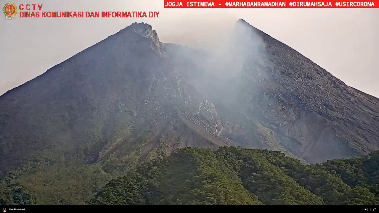 May 19, 2020, ~ New Camera on Merapi ~ Mount Merapi, Indonesia - YouTube