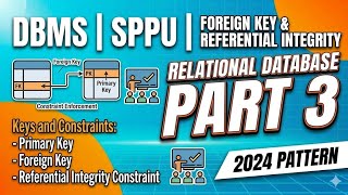 Foreign key | DBMS | Unit 3 |Relational Databases | SPPU S.E Comp | 2024 Pattern | Part 3