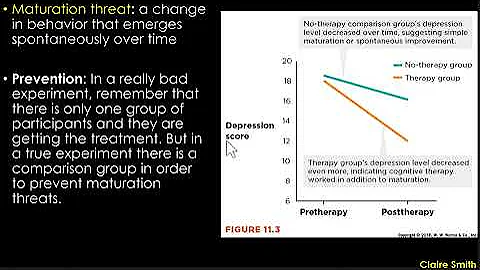 PSY202 - Chapter 11 - Confounding and Obscuring Variables