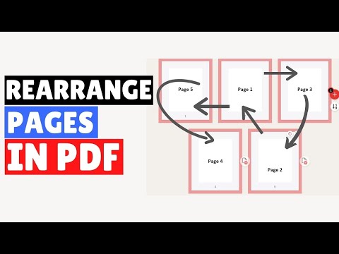 How to Rearrange Pages in PDF | Reorder Pages in a PDF File