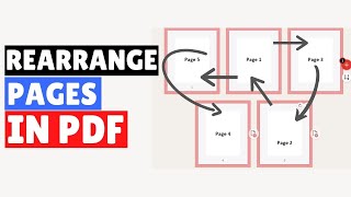 How to Rearrange Pages in PDF | Reorder Pages in a PDF File screenshot 5