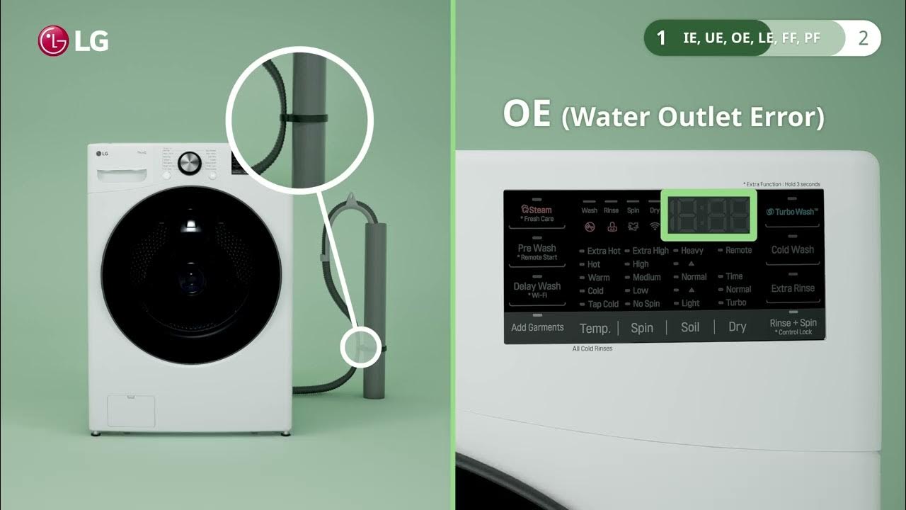 [LG FrontLoad Washers] Troubeshooting Common Error Codes YouTube