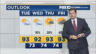 Tuesday Morning Weather July 16, 2019