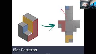General - Level 1 - Spatial Visualization of 3D Shapes | Part 6