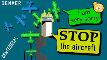 Decathlon PILOT TAKES OFF OPPOSITE DIRECTION | Possible Pilot Deviation