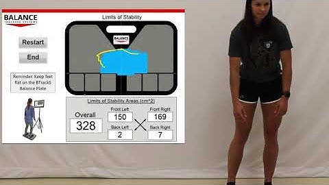 BTracts Introduction: Limits of Stability (LOS)