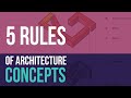 The 5 rules of architectural concepts