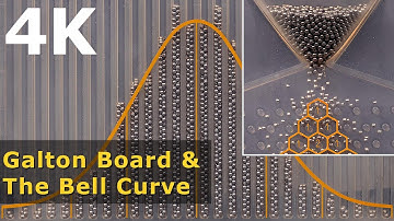 4K | Galton Board & The Bell Distribution Explained | Math