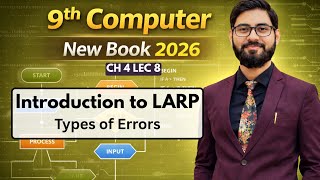 Introduction to LARP | Types of errors in LARP