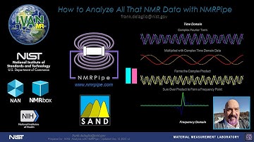 How To Analyze All That NMR Data With NMRPipe