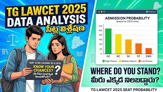 TG LAWCET Category-Wise Cut-offs Explained! (OC, BC, SC, ST) | Local vs Non-Local Strategy