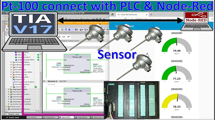 Node -Red connect with temperature sensor Pt-100 full tutorial