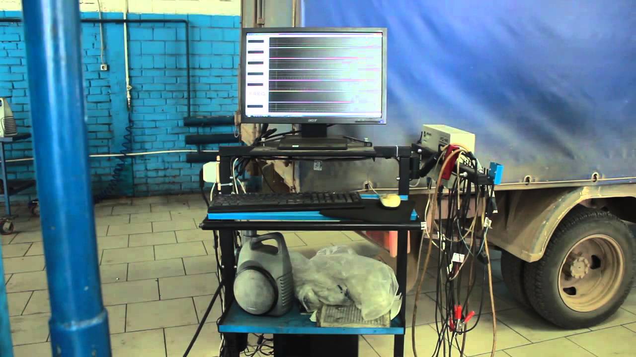 Автосервис-Центр на ул. Телегина в Ижевске - YouTube