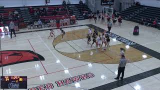 Milton High School vs Beaver Dam High School Womens JV Basketball