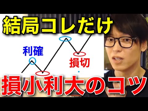 【テスタ】損小利大のコツ【テスタ切り抜き/板/歩み値】