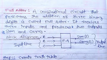 Full Adder in hindi | combinational circuit | digital electronics