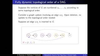 STOC 2022 - Subquadratic Dynamic Path Reporting in Directed Graphs Against an Adaptive Adversary