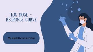 Log Dose – Response Curve