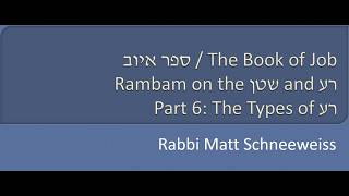 Rambam on the Satan and Ra (Part 6: Three Types of Ra)